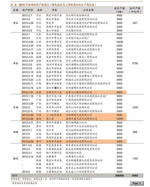 哈密瓜价格表今日价目表放大镜,放大镜下的市场动态