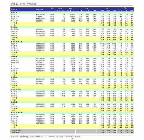 保山小瓜今日价格表最新,最新市场行情一览