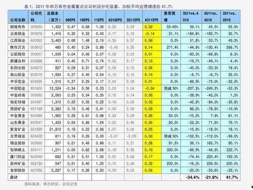 保山小瓜今日价格表最新,最新市场行情一览