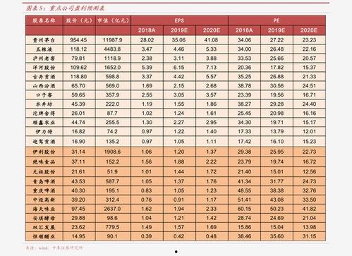 海南今日瓜菜最新报价表,新鲜上市，价格行情一览