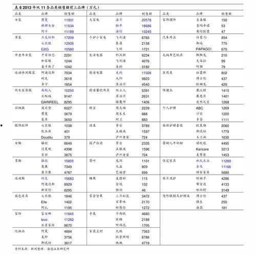 海南今日瓜菜最新报价表,新鲜上市，价格行情一览