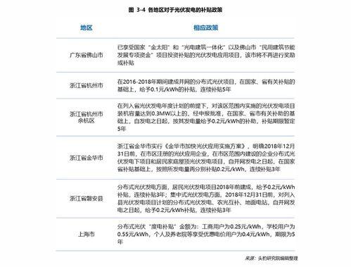 海南今日瓜菜最新报价表,新鲜上市，价格行情一览