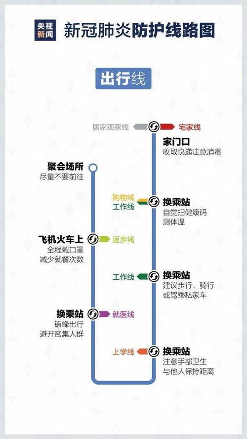 今日瓜州疫情通行新消息,通行政策调整，最新出行指南速览