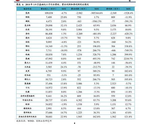 瓜州生猪今日价格表最新,最新行情一览
