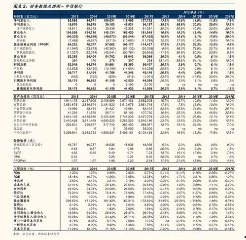 瓜州生猪今日价格表最新,最新行情一览
