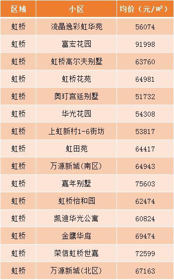瓠瓜今日行情走势图片,今日走势解析