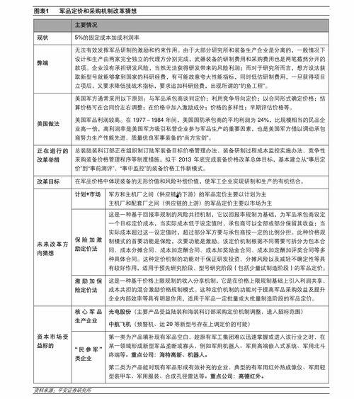 吊瓜今日行情走势最新,今日波动解析，趋势展望
