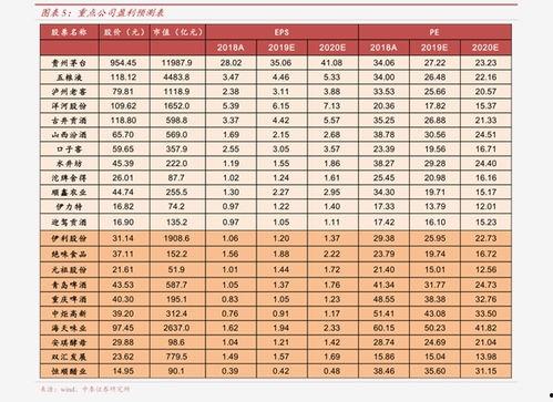 哈密瓜价格表今日价目表,新鲜上市，品质保证