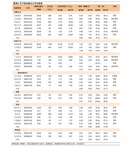 哈密瓜价格表今日价目表,新鲜上市，品质保证
