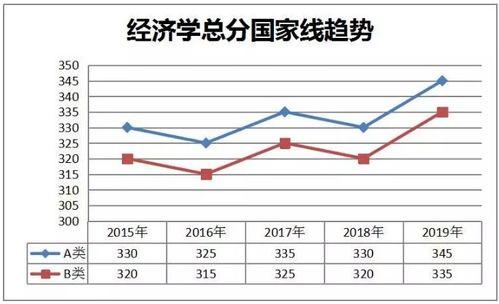 今日小瓜走势分析图表格,图表揭示今日市场动态