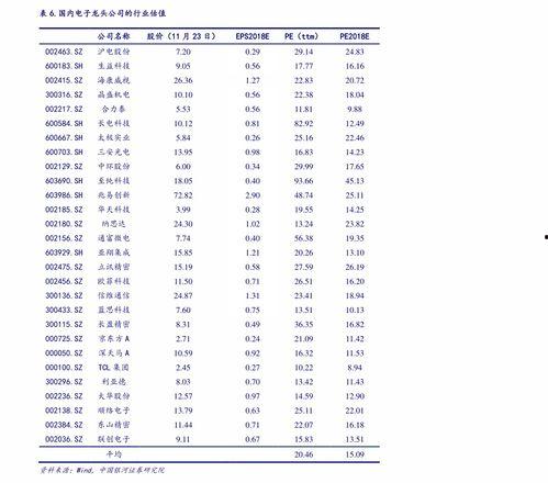 瓠瓜今日行情价格表,今日价格波动解析