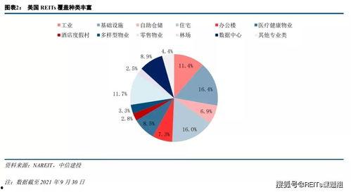 瓜哥今日表现分析图