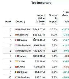 今日吃瓜价目表最新消息,新鲜瓜果价格一览，揭秘市场动态