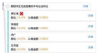 肥城王瓜店今日新闻,今日新闻聚焦乡村振兴新篇章