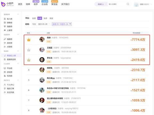 电商对接明星网红公司,共创流量新纪元